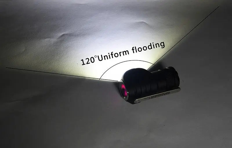 Lampe Torche Manker E04 – 550 Lumens - NYCTALOPE