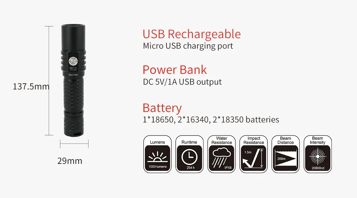 Lampe Torche MecArmy MOT10 – 900 Lumens - NYCTALOPE