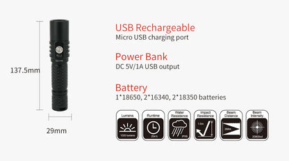 Lampe Torche MecArmy MOT10 – 900 Lumens - NYCTALOPE