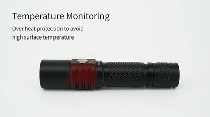 Lampe Torche MecArmy MOT10 – 900 Lumens - NYCTALOPE