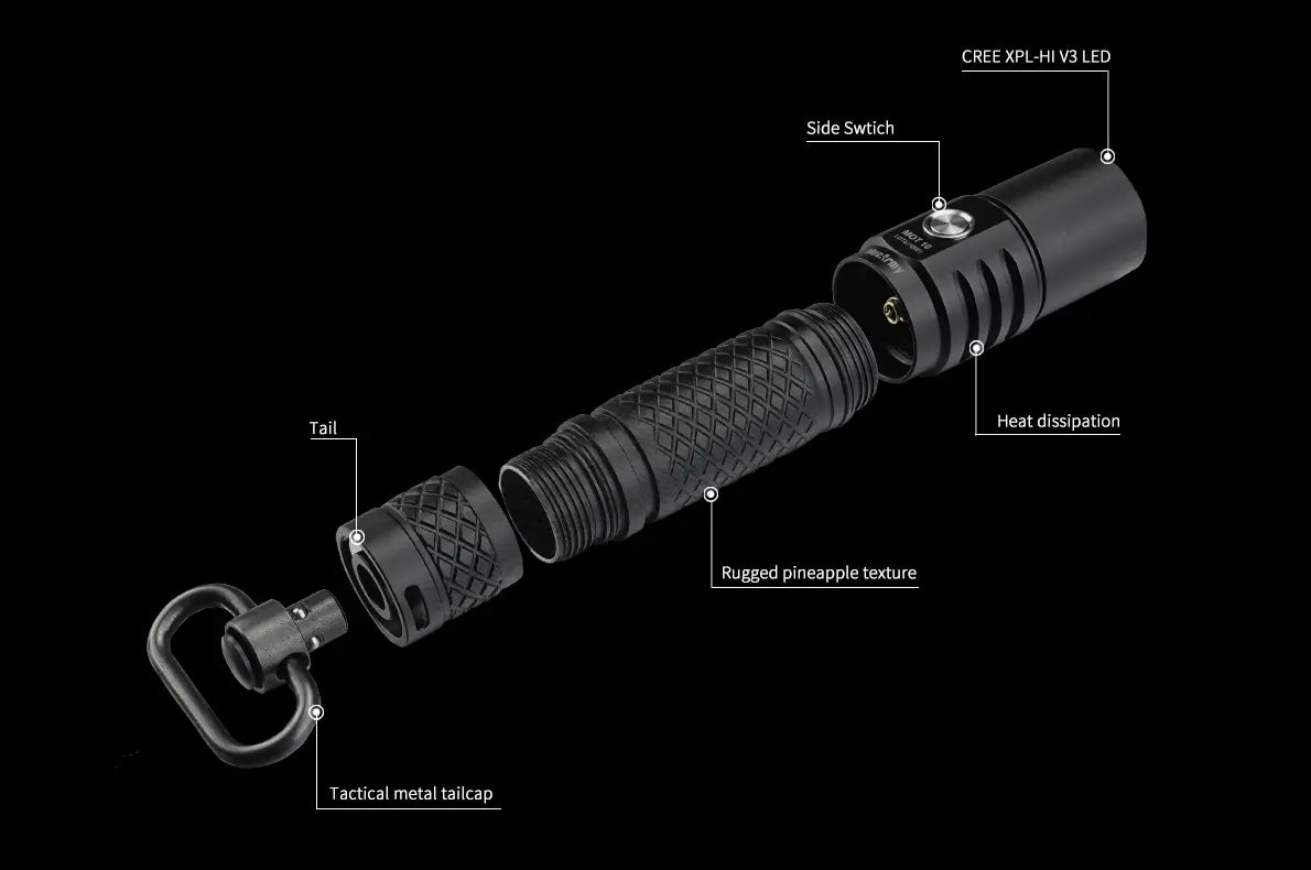 Lampe Torche MecArmy MOT10 – 900 Lumens - NYCTALOPE