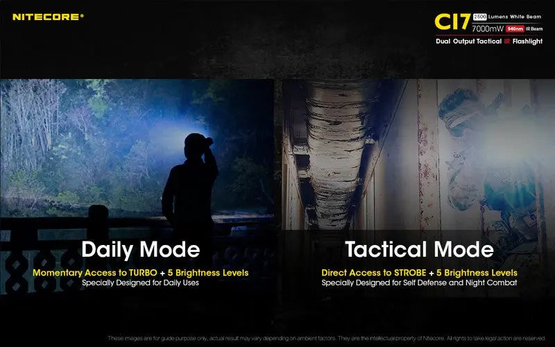 Lampe Torche Nitecore CI7 – 2500 Lumens + 7W Infrarouge  NYCTALOPE  