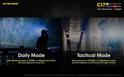 Lampe Torche Nitecore CI7 – 2500 Lumens + 7W Infrarouge  NYCTALOPE  