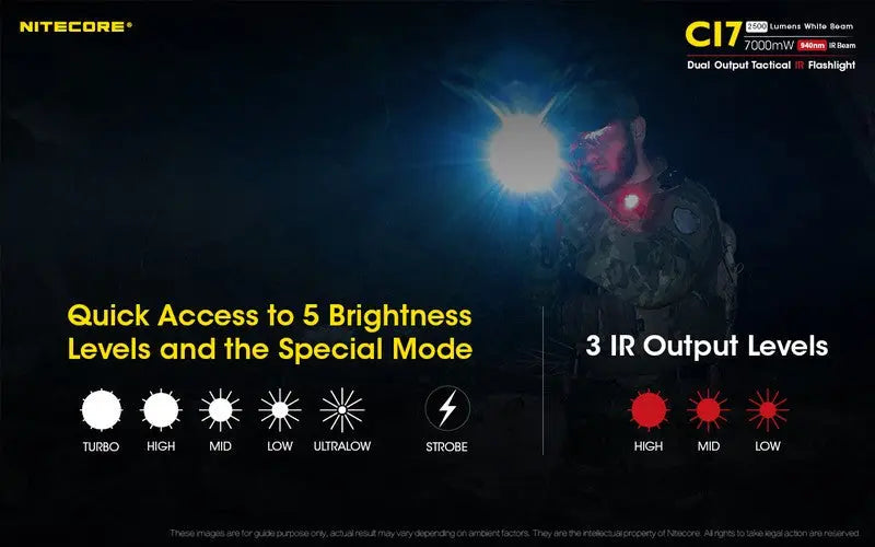 Lampe Torche Nitecore CI7 – 2500 Lumens + 7W Infrarouge  NYCTALOPE  