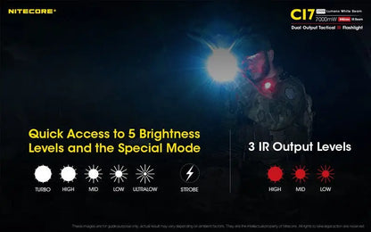 Lampe Torche Nitecore CI7 – 2500 Lumens + 7W Infrarouge  NYCTALOPE  