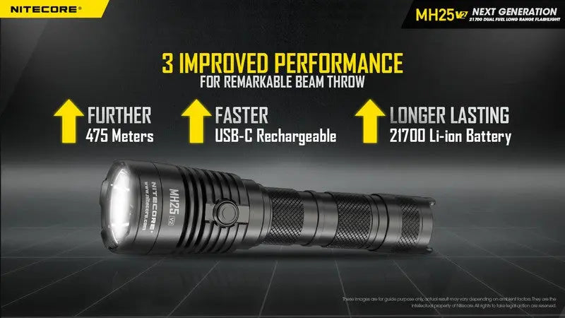 Lampe Torche Nitecore MH25 V2 – 1300 Lumens - Rechargeable  NYCTALOPE  