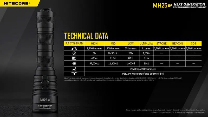 Lampe Torche Nitecore MH25 V2 – 1300 Lumens - Rechargeable  NYCTALOPE  