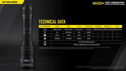 Lampe Torche Nitecore MH25 V2 – 1300 Lumens - Rechargeable  NYCTALOPE  