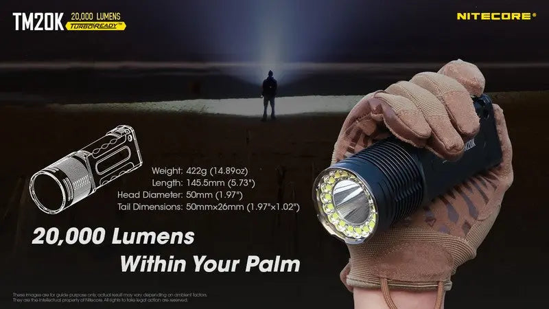 Lampe Torche Nitecore TM20K – 20000 Lumens  NYCTALOPE  