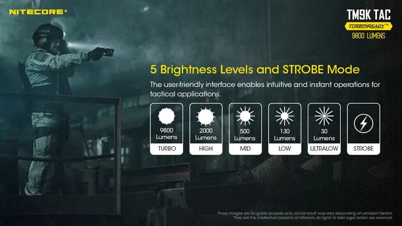 Lampe Torche Nitecore TM9K TAC – 9800 Lumens – Tactique et Rechargeable  NYCTALOPE  