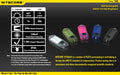 Lampe Torche Nitecore Tube - Ultra légère et rechargeable - 45 Lumens - NYCTALOPE