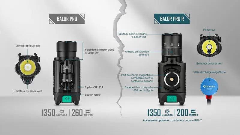 Lampe Torche Olight BALDR Pro R – 1350 Lumens – Laser Vert - NYCTALOPE