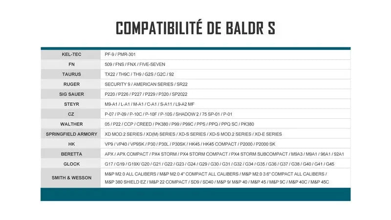 Lampe Torche Olight BALDR S – 800 Lumens – Laser Vert - NYCTALOPE