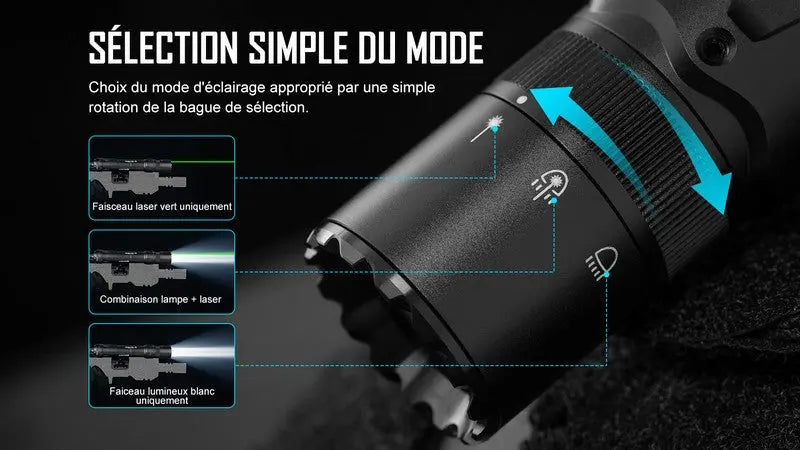 Lampe Torche Olight Odin GL M – 1500 Lumens – Fixation M-LOK et Switch – Laser Vert - NYCTALOPE