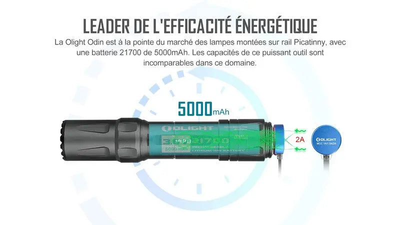 Lampe Torche Olight Odin – 2000 Lumens – Fixation Picatinny et Switch - NYCTALOPE