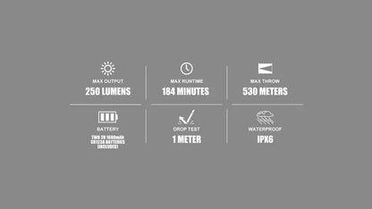 Lampe Torche Olight Valkyrie Turbo Noir – 250 Lumens – Laser LEP  NYCTALOPE  