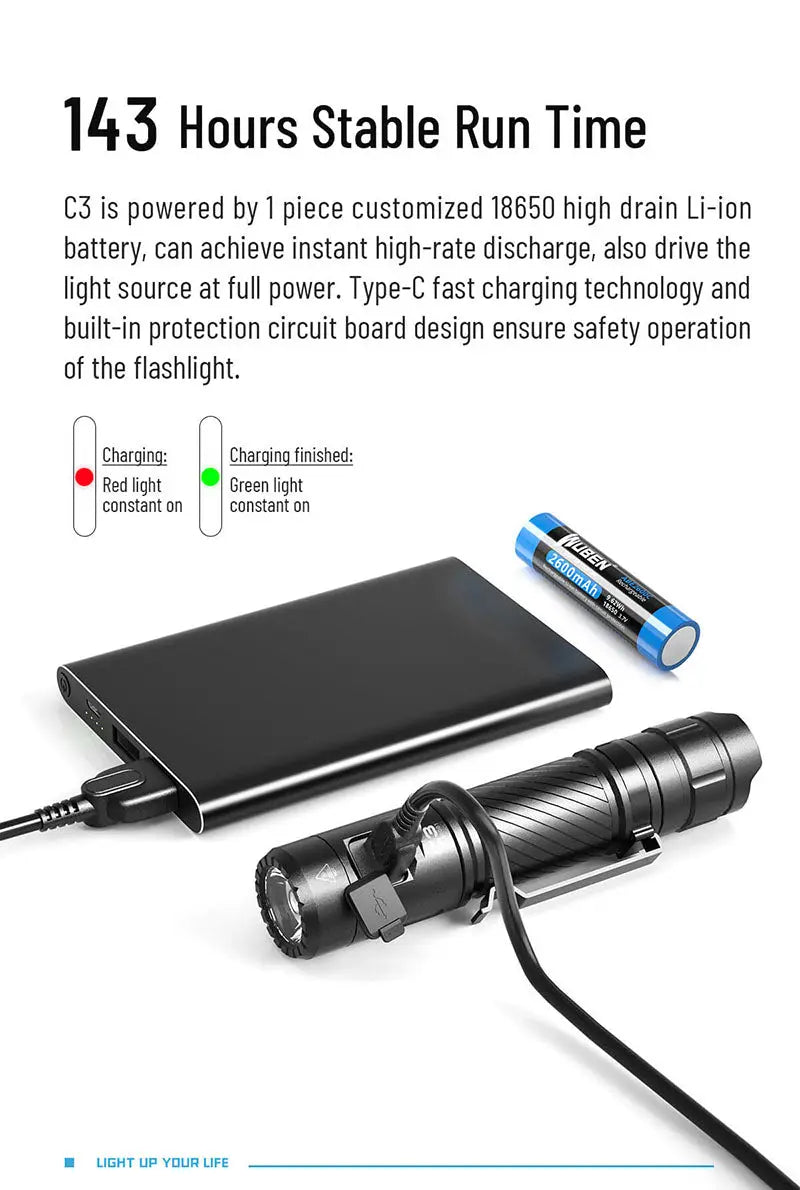 Lampe Torche Rechargeable Wuben C3 - 1200 Lumens - NYCTALOPE