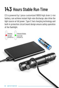 Lampe Torche Rechargeable Wuben C3 - 1200 Lumens - NYCTALOPE