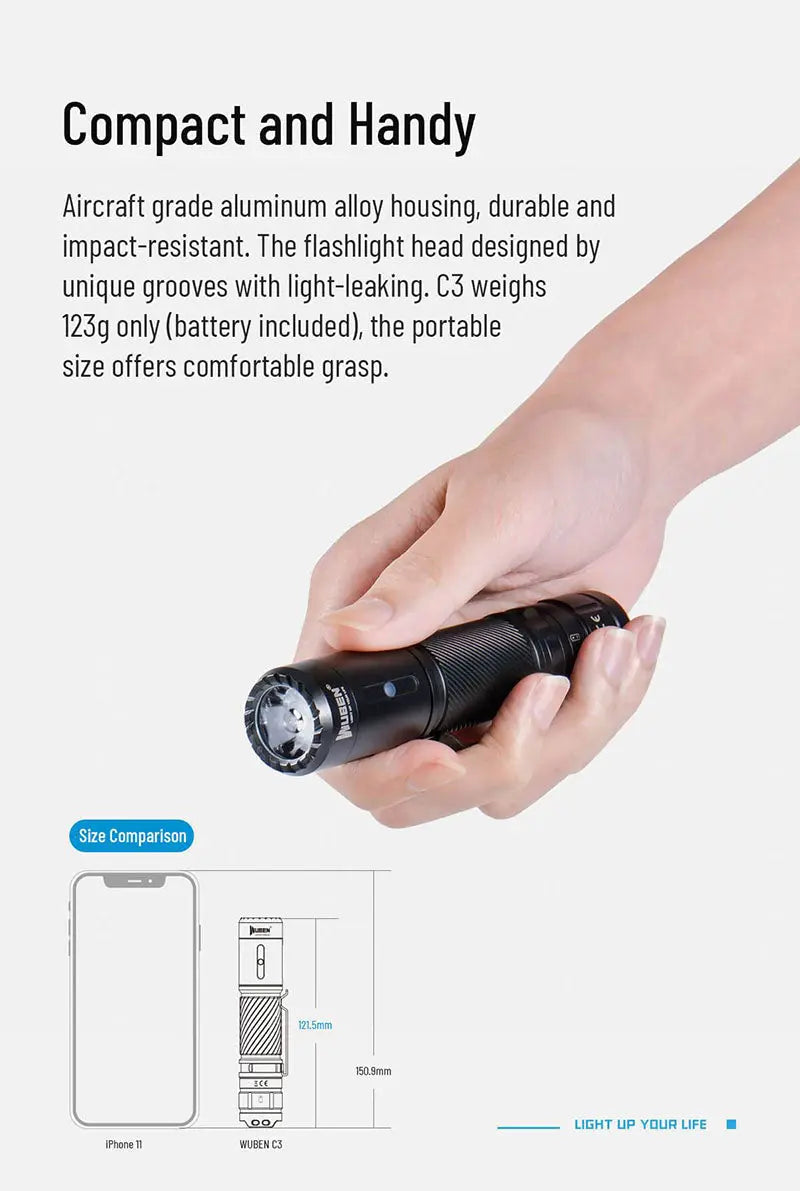 Lampe Torche Rechargeable Wuben C3 - 1200 Lumens - NYCTALOPE