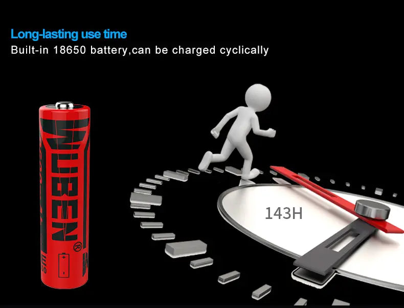 Lampe Torche Rechargeable Wuben L50 – 1200 Lumens - NYCTALOPE