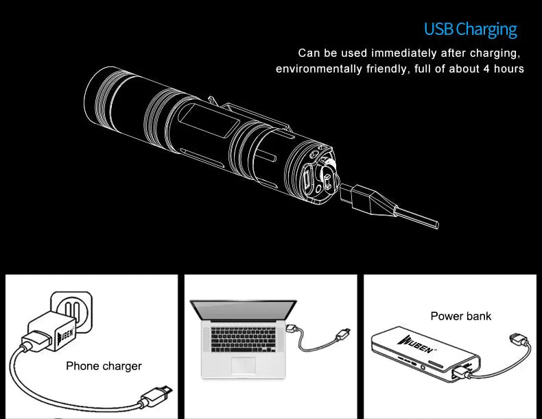 Lampe Torche Rechargeable Wuben L50 – 1200 Lumens - NYCTALOPE