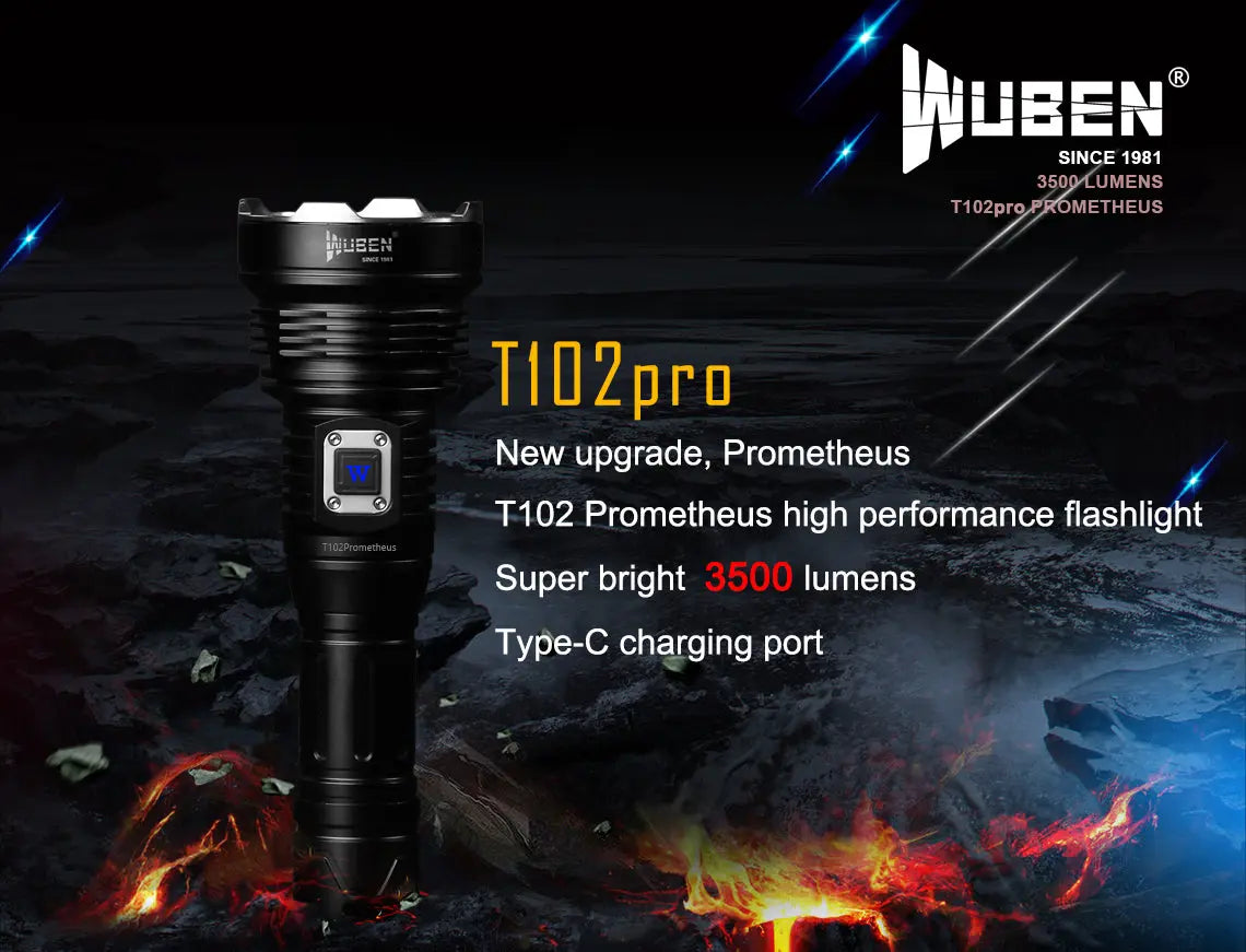 Lampe Torche Rechargeable Wuben T102Pro – 3500 Lumens - NYCTALOPE
