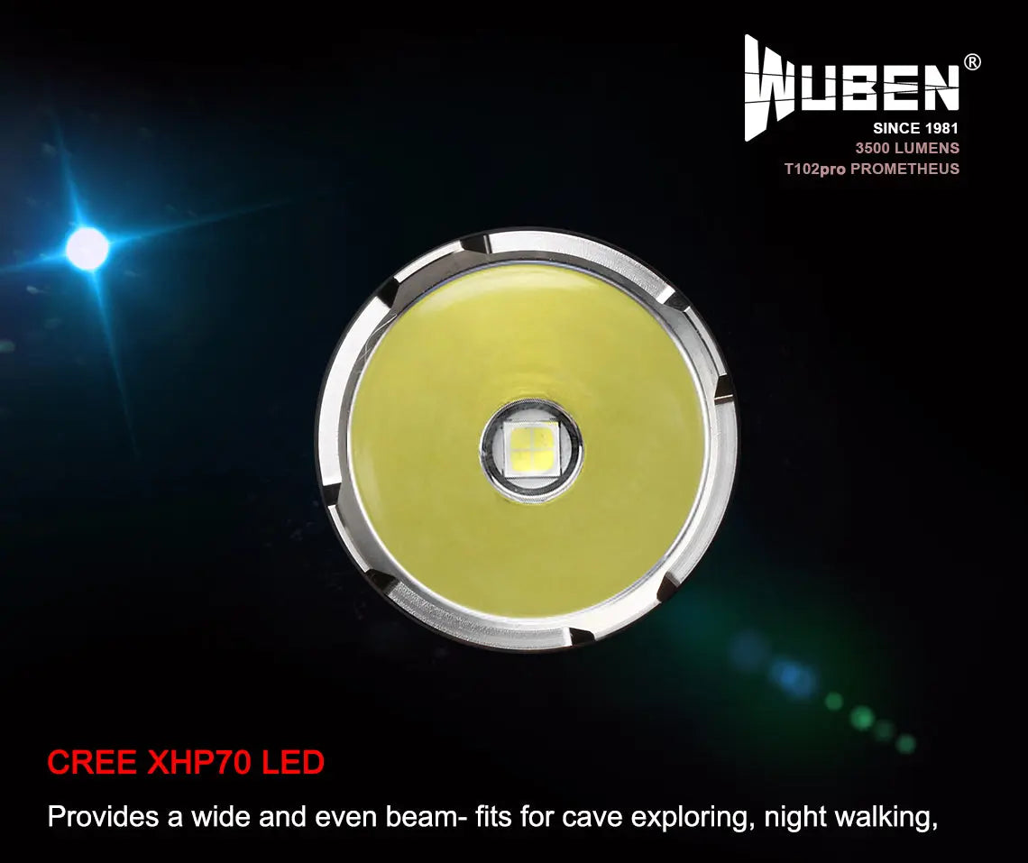 Lampe Torche Rechargeable Wuben T102Pro – 3500 Lumens - NYCTALOPE