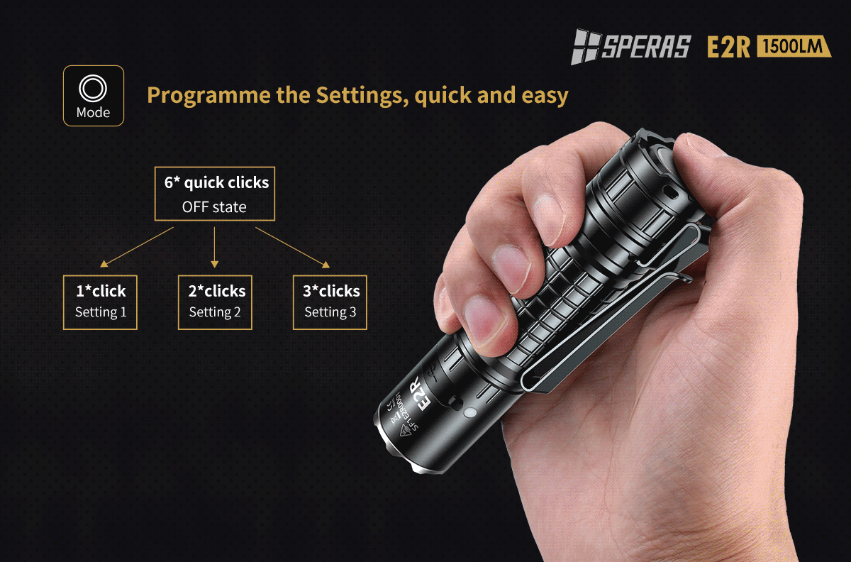 Lampe Torche Speras E2R – 1500 Lumens tactique et rechargeable - NYCTALOPE