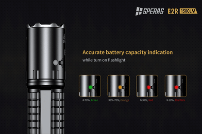 Lampe Torche Speras E2R – 1500 Lumens tactique et rechargeable - NYCTALOPE