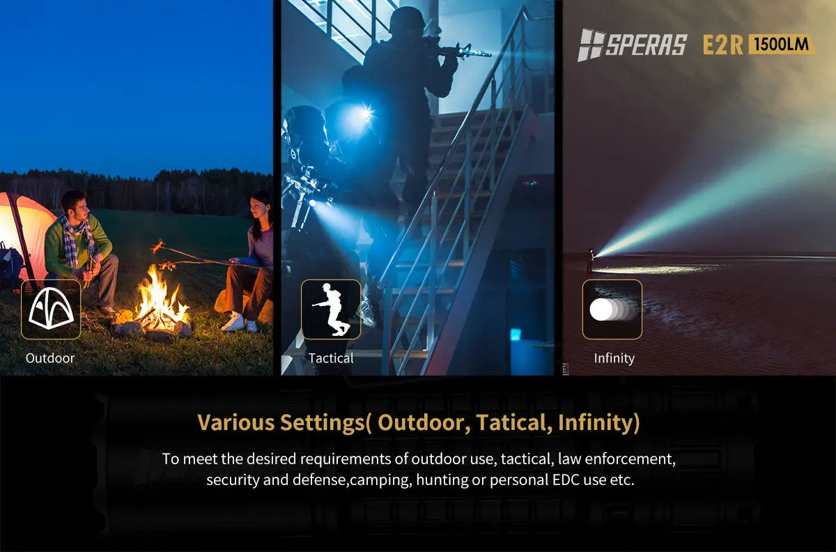 Lampe Torche Speras E2R – 1500 Lumens tactique et rechargeable - NYCTALOPE