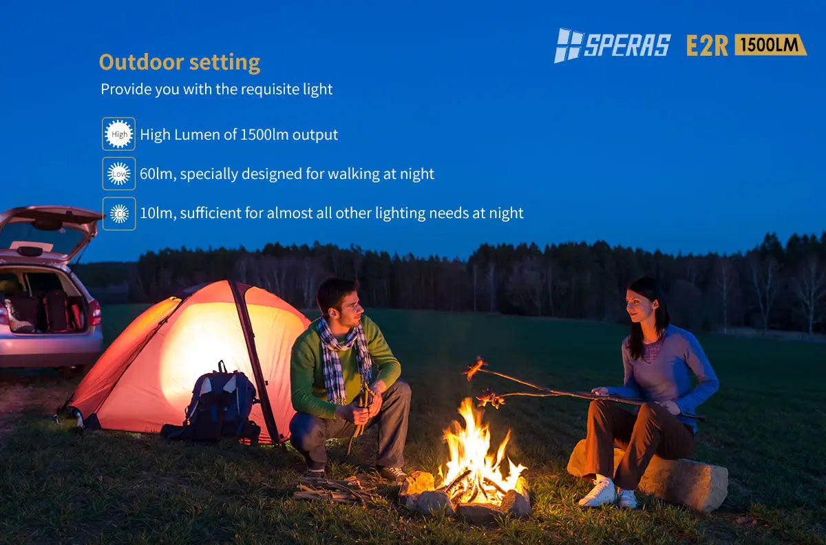 Lampe Torche Speras E2R – 1500 Lumens tactique et rechargeable - NYCTALOPE