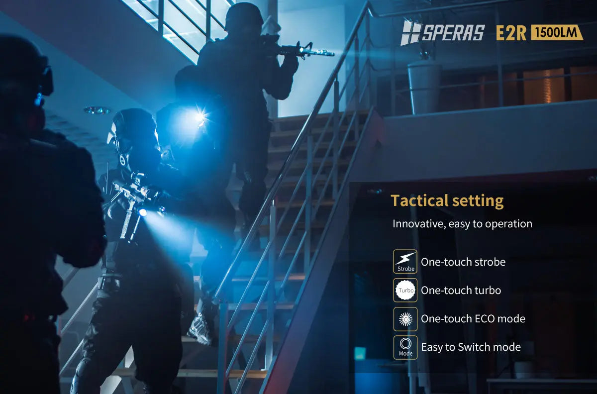 Lampe Torche Speras E2R – 1500 Lumens tactique et rechargeable - NYCTALOPE