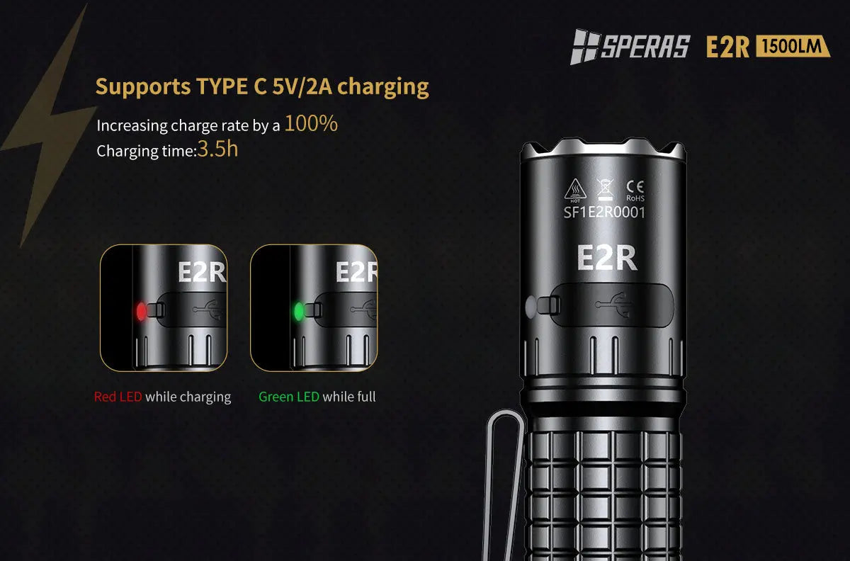 Lampe Torche Speras E2R – 1500 Lumens tactique et rechargeable - NYCTALOPE