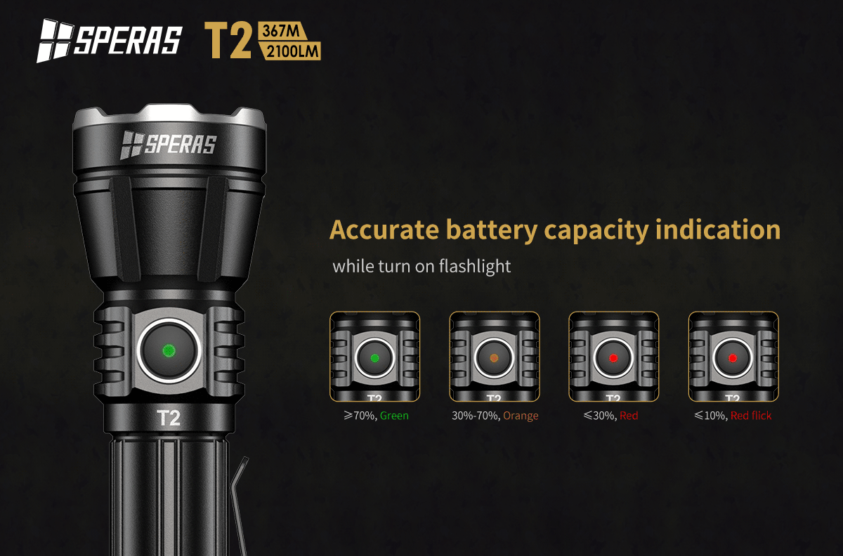 Lampe Torche Speras T2 – 2100 Lumens tactique et rechargeable - NYCTALOPE