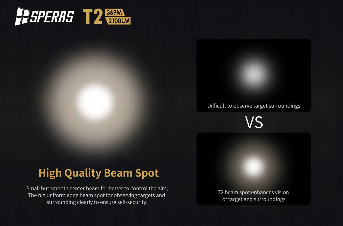 Lampe Torche Speras T2 – 2100 Lumens tactique et rechargeable - NYCTALOPE