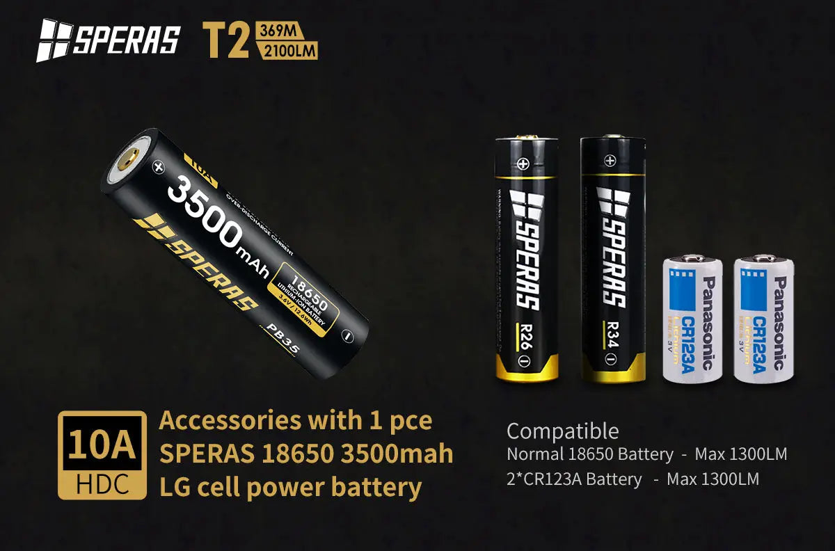 Lampe Torche Speras T2 – 2100 Lumens tactique et rechargeable - NYCTALOPE