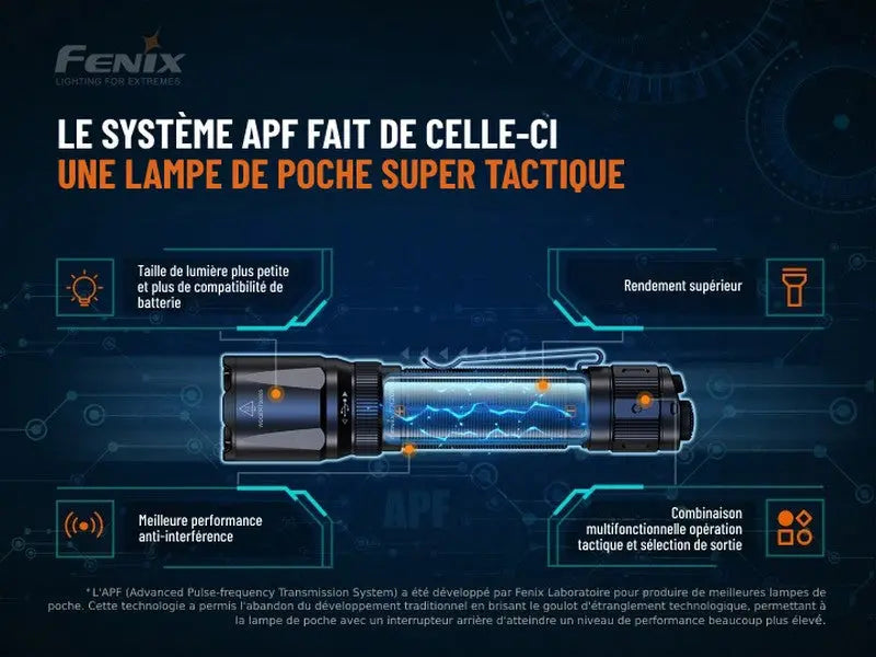 Lampe Torche Tactique Fenix TK20R V2.0 – 3000 Lumens - Rechargeable  NYCTALOPE  