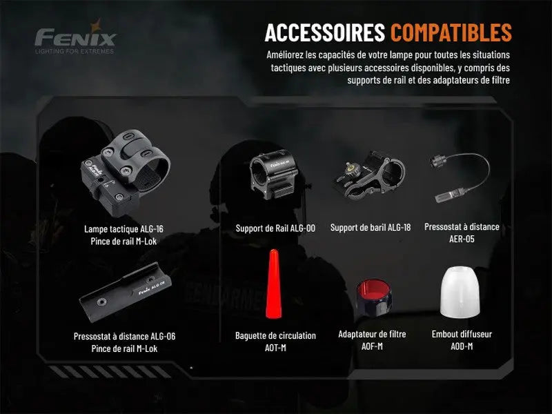 Lampe Torche Tactique Fenix TK20R V2.0 – 3000 Lumens - Rechargeable  NYCTALOPE  
