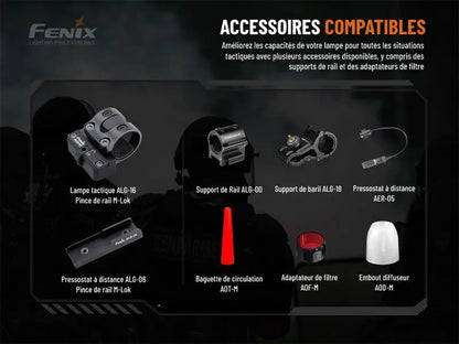 Lampe Torche Tactique Fenix TK20R V2.0 – 3000 Lumens - Rechargeable  NYCTALOPE  