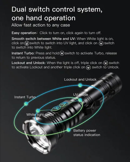 Lampe Torche UV Wuben P26 – 500 Lumens - NYCTALOPE