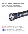 Lampe Torche UV Wuben P26 – 500 Lumens - NYCTALOPE