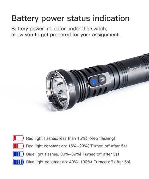 Lampe Torche UV Wuben P26 – 500 Lumens - NYCTALOPE