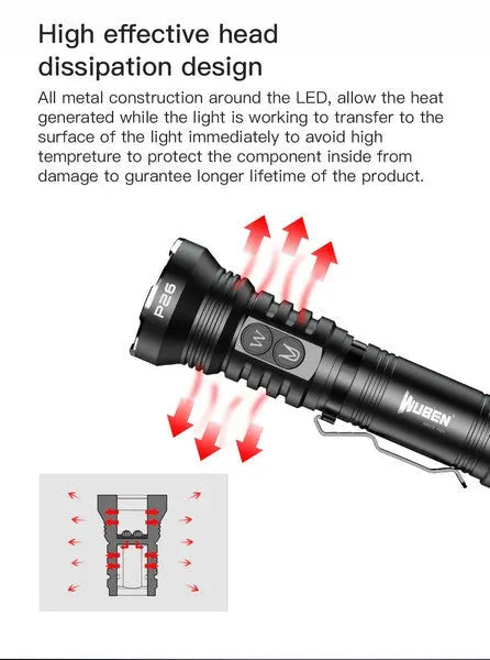 Lampe Torche UV Wuben P26 – 500 Lumens - NYCTALOPE