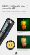 Lampe Torche Wuben E19 – 200 Lumens - NYCTALOPE