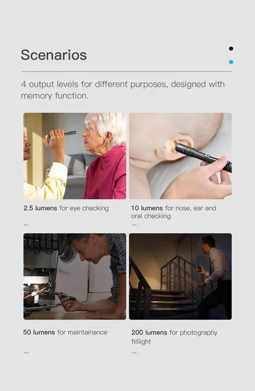 Lampe Torche Wuben E19 – 200 Lumens - NYCTALOPE