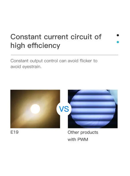 Lampe Torche Wuben E19 – 200 Lumens - NYCTALOPE