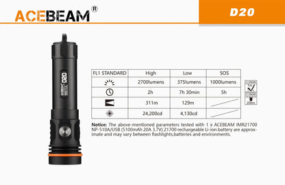 Lampe Torche de Plongée Acebeam D20 – 2700 Lumens - NYCTALOPE