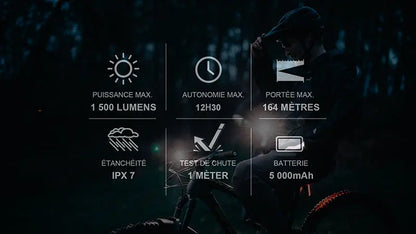 Lampe Vélo Olight RN 1500 – 1500 Lumens  NYCTALOPE  