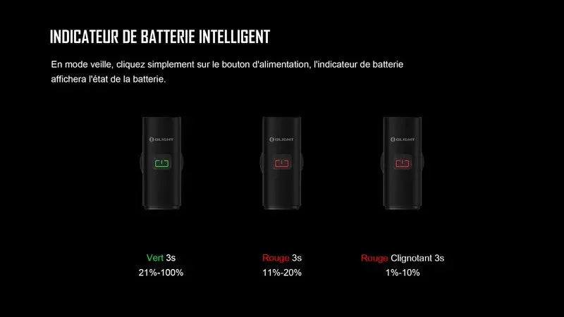 Lampe Vélo Olight RN 400 – 400 Lumens  NYCTALOPE  