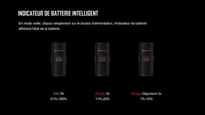 Lampe Vélo Olight RN 400 – 400 Lumens  NYCTALOPE  